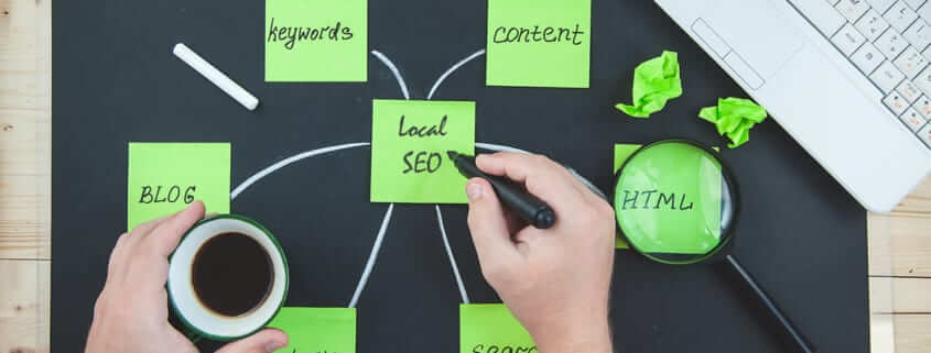 How Local SEO Will Work in 2020