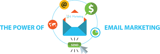 email-marketing-website-marketing